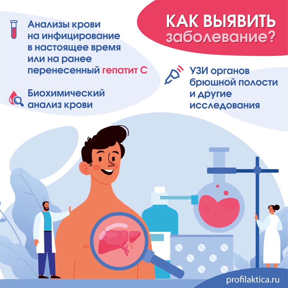 2 Гепатит 1000х1000