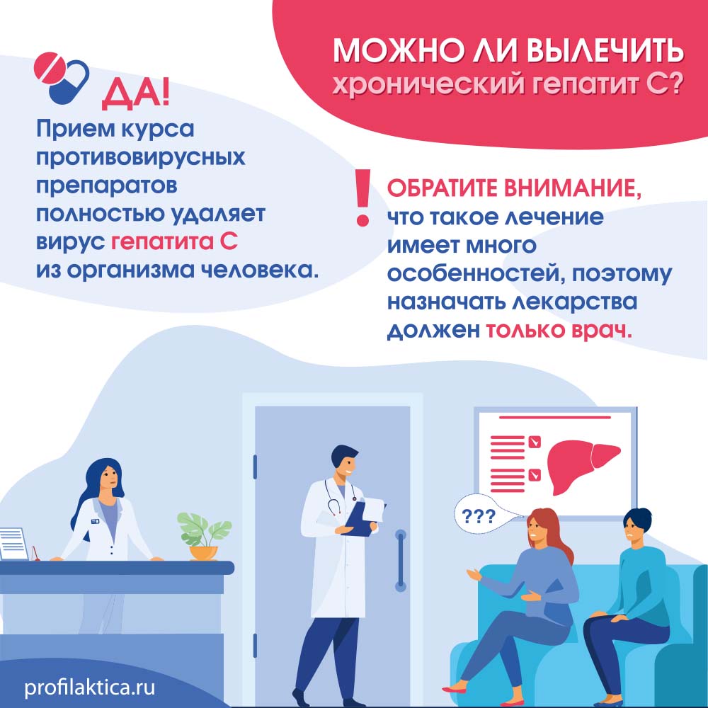 3 Гепатит 1000х1000