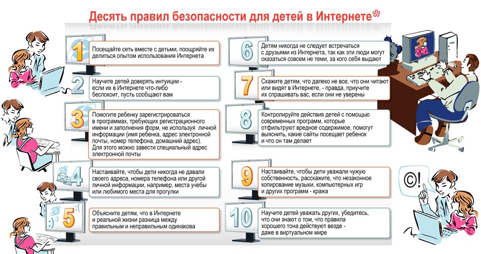 pamyatka 10 pravil