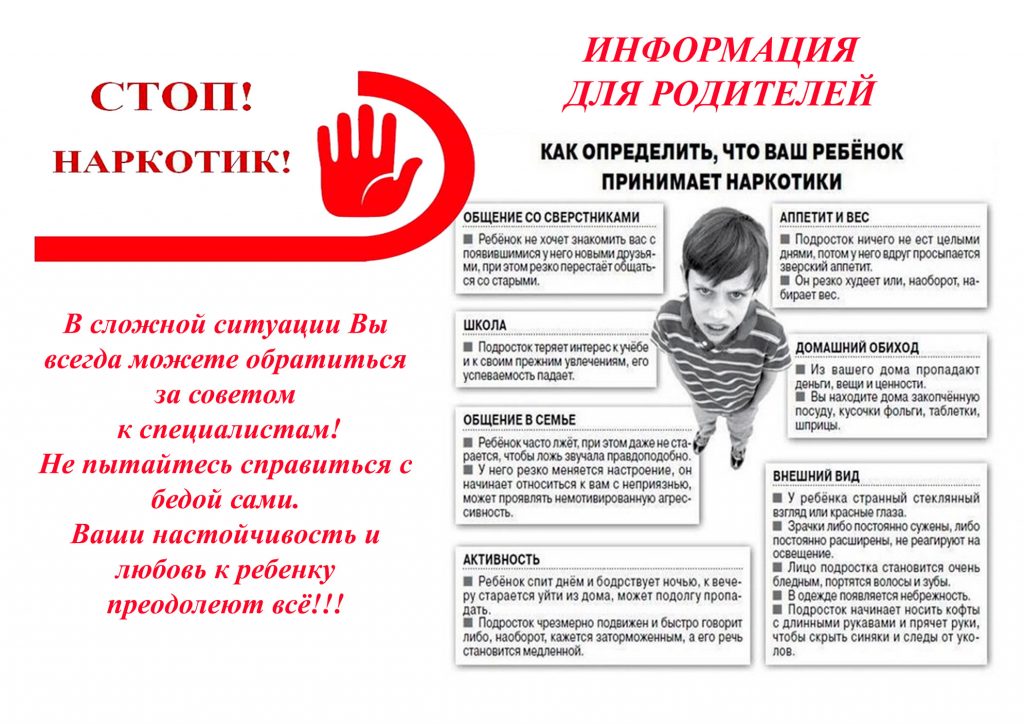 Памятка для родителей Признаки употребления наркотиков 1024x724
